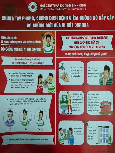 Poster tuyên truyền phòng chống dịch bệnh Covid-19 của Hội CTĐ tỉnh