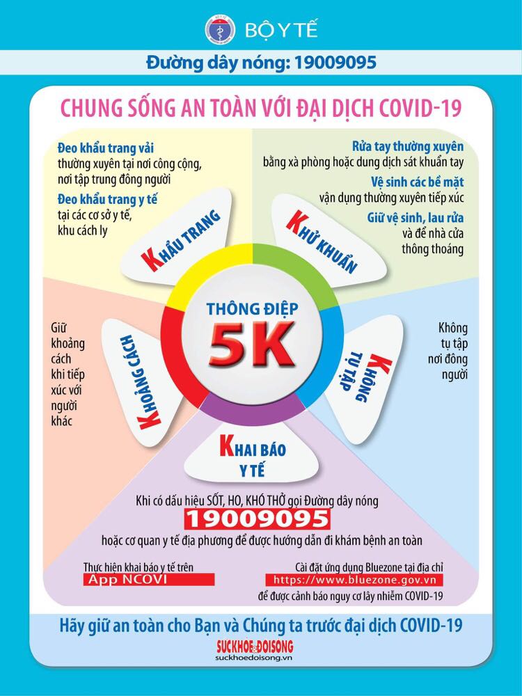 Công điện của UBND tỉnh Bình Định về việc tăng cường các biện pháp phòng, chống dịch Covid-19